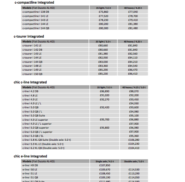 2019 Price List